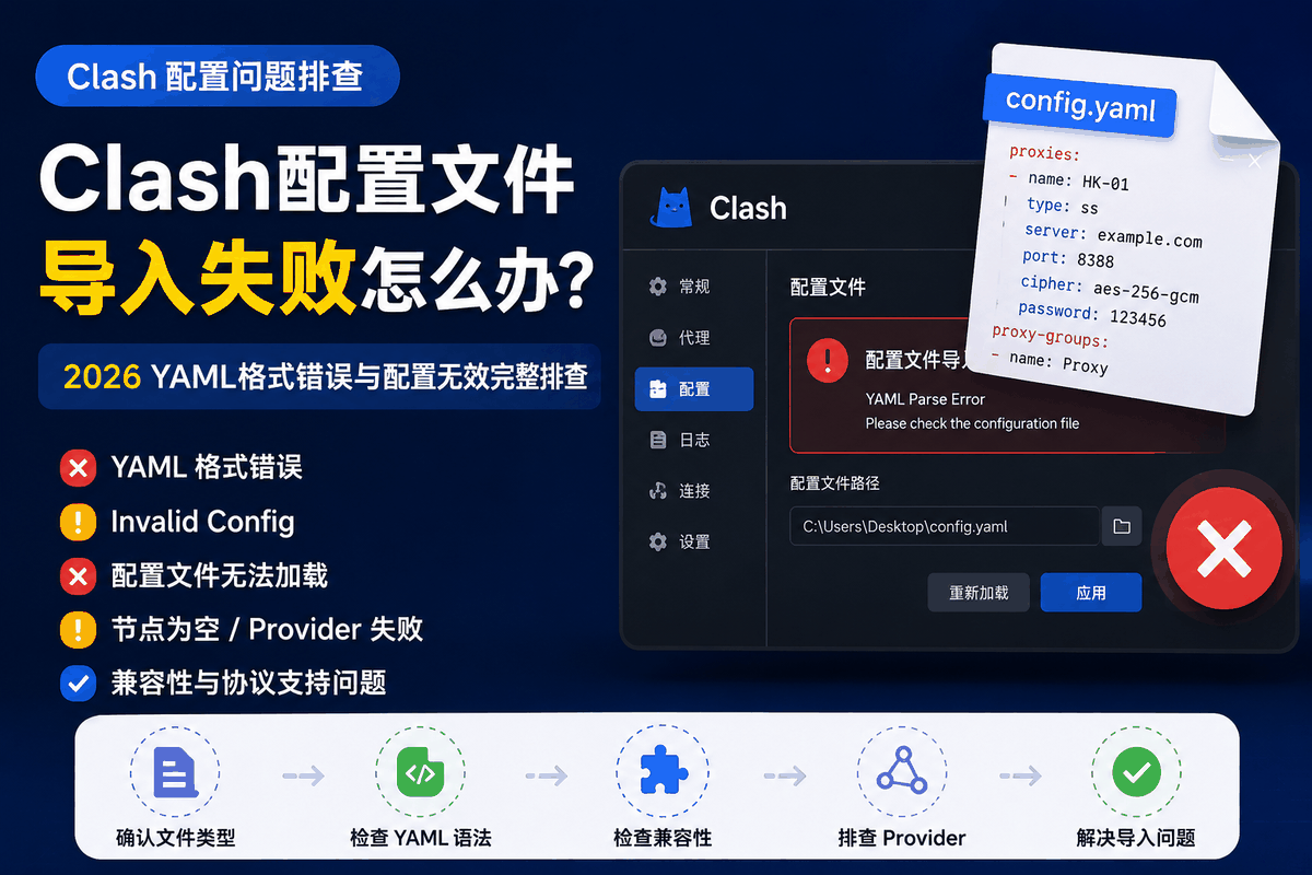 Clash配置文件导入失败怎么办？YAML格式错误、配置无效与Provider问题排查指南