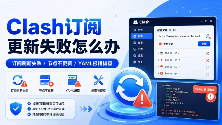 Clash订阅更新失败怎么办？订阅刷新失败、节点不更新与YAML报错排查指南