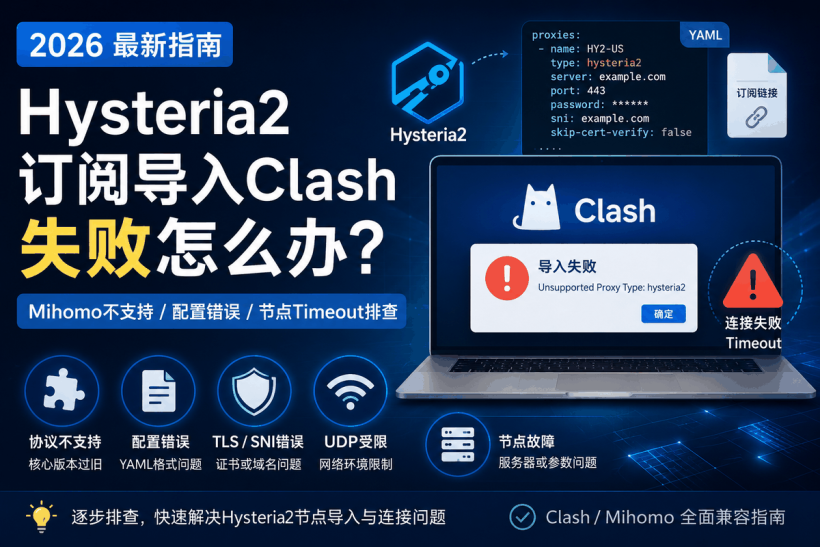 Hysteria2订阅导入Clash失败怎么办？2026 Mihomo不支持、配置错误与节点无法连接排查