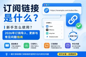 订阅链接是什么？2026年订阅导入、更新、失效排查与修复指南
