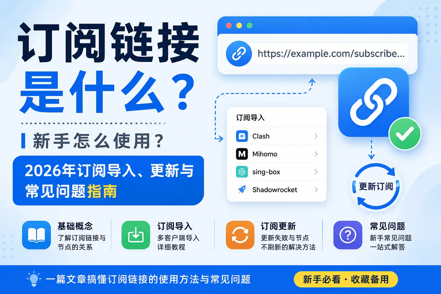 订阅链接是什么？2026年订阅导入、更新、失效排查与修复指南