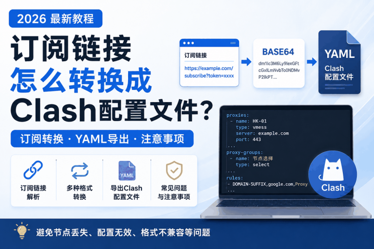 订阅链接怎么转换成Clash配置文件？2026订阅转换、YAML导出与格式兼容问题指南