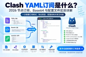 Clash YAML订阅是什么？2026节点订阅、Base64、配置文件结构与订阅转换区别详解