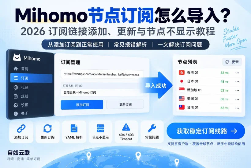 Mihomo节点订阅怎么导入？2026订阅链接添加、更新与节点不显示教程
