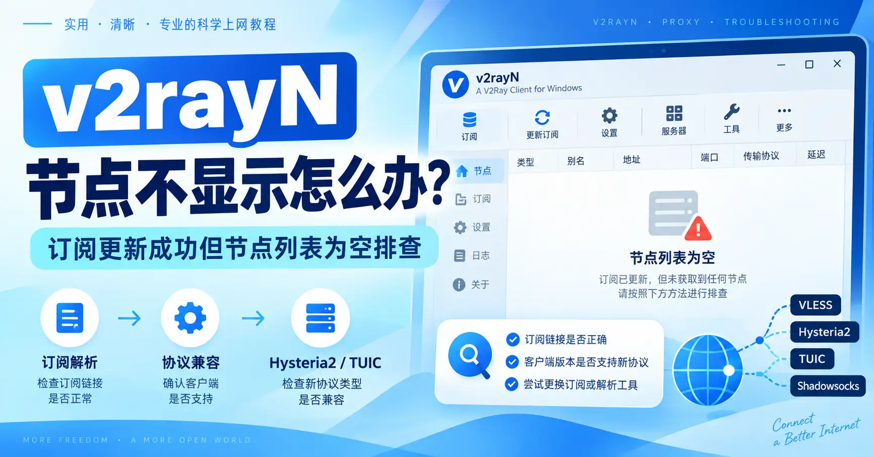 v2rayN节点不显示怎么办？2026订阅更新成功但节点列表为空、Hysteria2与TUIC节点缺失排查