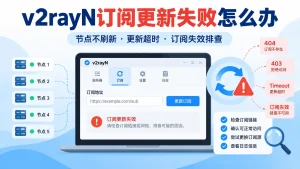 v2rayN订阅更新失败怎么办？2026节点不刷新、更新超时、404、403与订阅失效排查